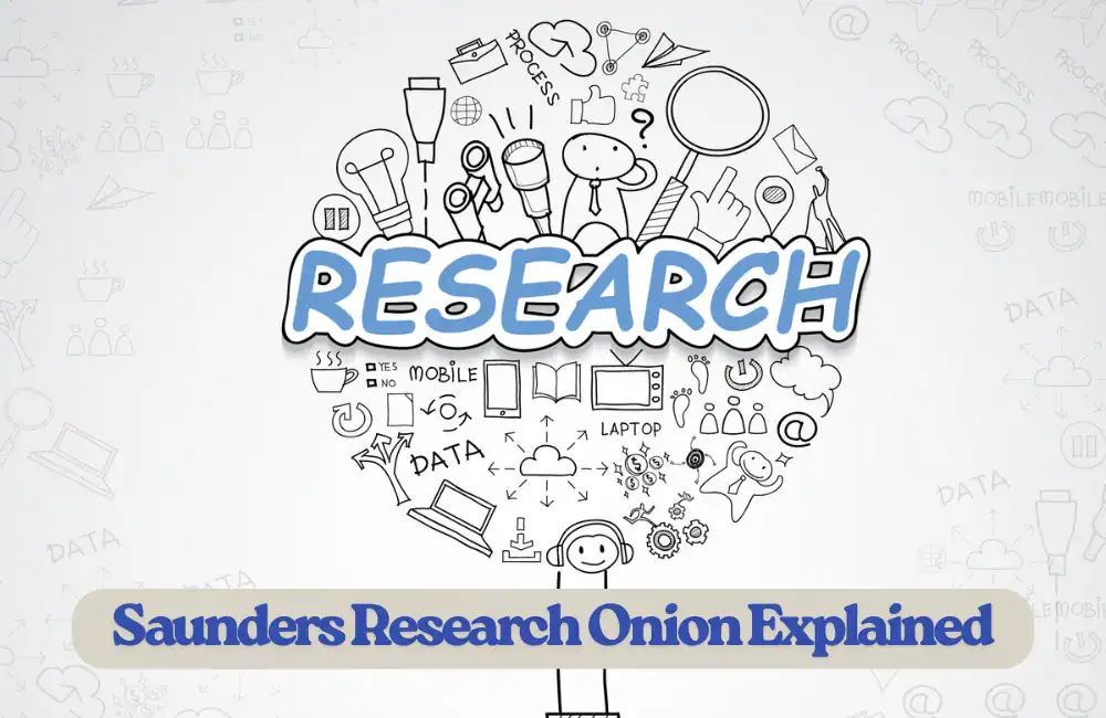 Saunders Research Onion Explained